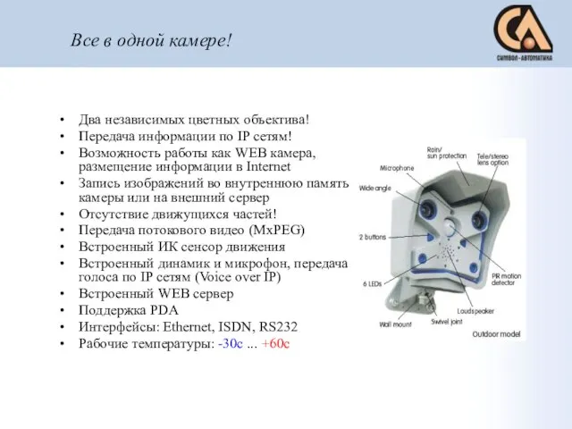 Два независимых цветных объектива! Передача информации по IP сетям! Возможность работы как