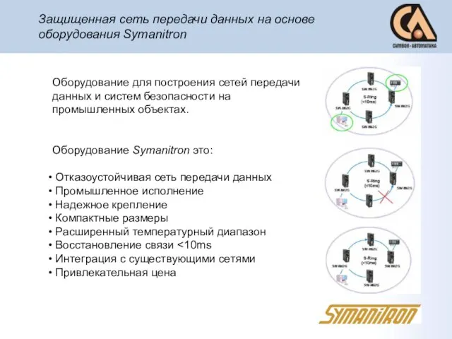 Защищенная сеть передачи данных на основе оборудования Symanitron Оборудование для построения сетей