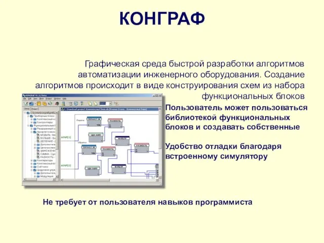 КОНГРАФ Графическая среда быстрой разработки алгоритмов автоматизации инженерного оборудования. Создание алгоритмов происходит