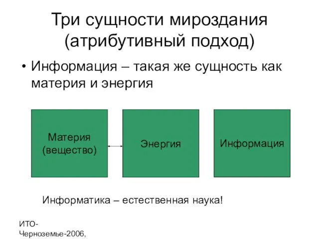 ИТО-Черноземье-2006, г. Курск Три сущности мироздания (атрибутивный подход) Информация – такая же