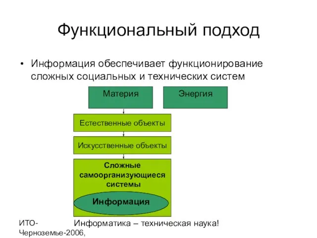 ИТО-Черноземье-2006, г. Курск Функциональный подход Информация обеспечивает функционирование сложных социальных и технических