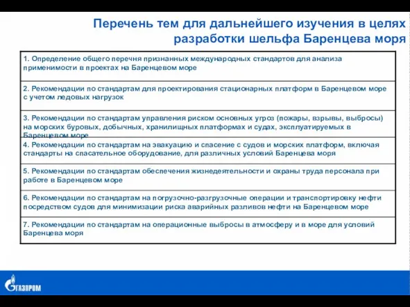 Перечень тем для дальнейшего изучения в целях разработки шельфа Баренцева моря