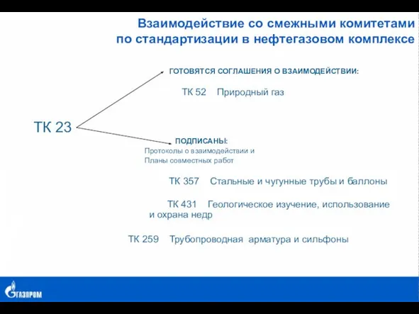 Взаимодействие со смежными комитетами по стандартизации в нефтегазовом комплексе ГОТОВЯТСЯ СОГЛАШЕНИЯ О