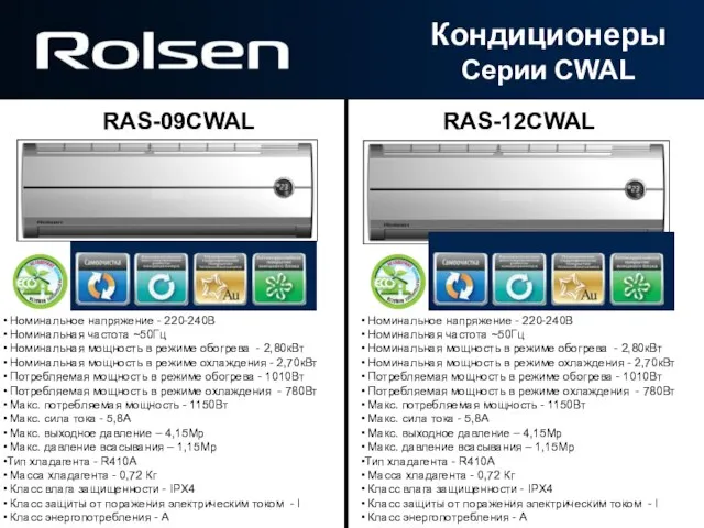 Кондиционеры Серии CWAL Номинальное напряжение - 220-240В Номинальная частота ~50Гц Номинальная мощность