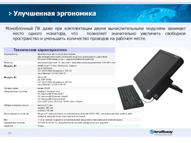 Улучшенная эргономика Моноблочный ПК даже при комплектации двумя вычислительными модулями занимает место