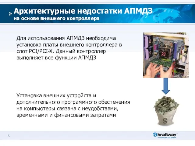 Архитектурные недостатки АПМДЗ на основе внешнего контроллера Для использования АПМДЗ необходима установка