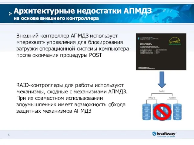 Внешний контроллер АПМДЗ использует «перехват» управления для блокирования загрузки операционной системы компьютера