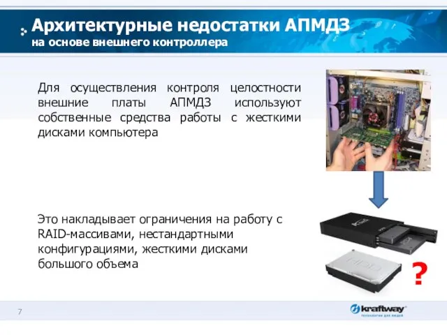 Архитектурные недостатки АПМДЗ на основе внешнего контроллера Для осуществления контроля целостности внешние