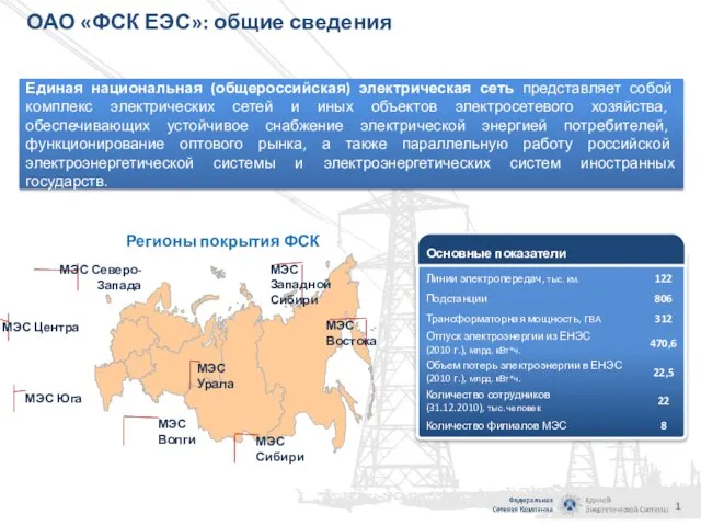 Регионы покрытия ФСК ОАО «ФСК ЕЭС»: общие сведения Единая национальная (общероссийская) электрическая