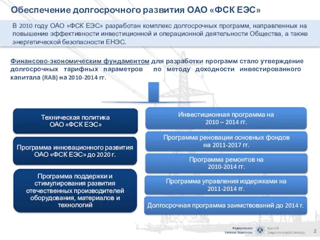 Техническая политика ОАО «ФСК ЕЭС» Программа ремонтов на 2010-2014 гг. Инвестиционная программа