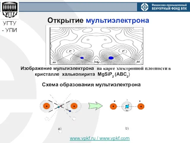 www.vpkf.ru / www.vpkf.com Открытие мультиэлектрона Изображение мультиэлектрона на карте электронной плотности в