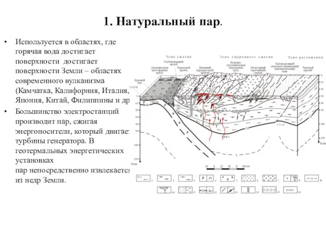 1. Натуральный пар. Используется в областях, где горячая вода достигает поверхности достигает