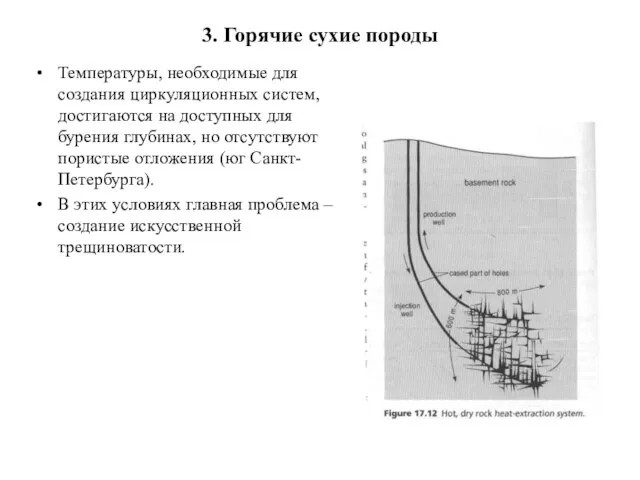 3. Горячие сухие породы Температуры, необходимые для создания циркуляционных систем, достигаются на