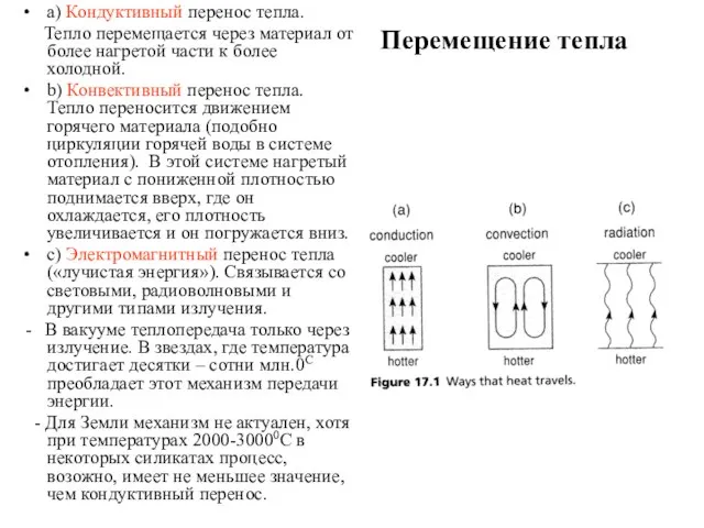 Перемещение тепла а) Кондуктивный перенос тепла. Тепло перемещается через материал от более