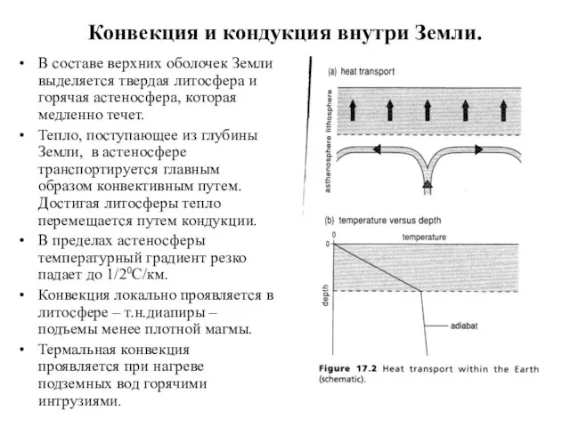 Конвекция и кондукция внутри Земли. В составе верхних оболочек Земли выделяется твердая