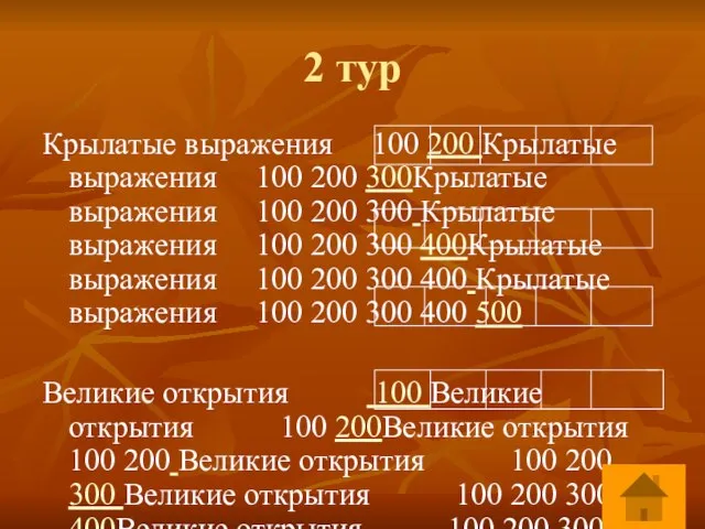 2 тур Крылатые выражения 100 200 Крылатые выражения 100 200 300Крылатые выражения