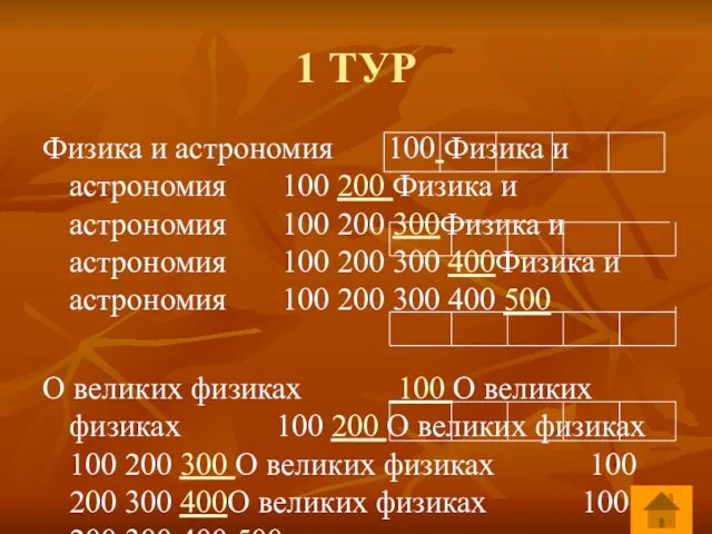 1 ТУР Физика и астрономия 100 Физика и астрономия 100 200 Физика