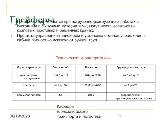 08/19/2023 Кафедра горнозаводского транспорта и логистики Грейферы Грейферы применяются при погрузочно-разгрузочных работах