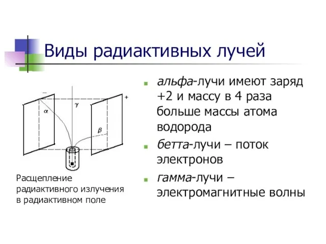 Виды радиактивных лучей альфа-лучи имеют заряд +2 и массу в 4 раза