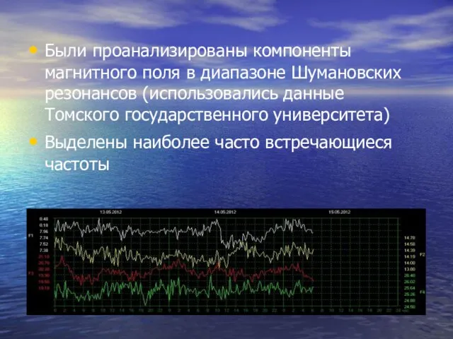 Были проанализированы компоненты магнитного поля в диапазоне Шумановских резонансов (использовались данные Томского