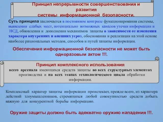 Суть принципа заключается в постоянном контроле функционирования системы, выявлении слабых мест, потенциально