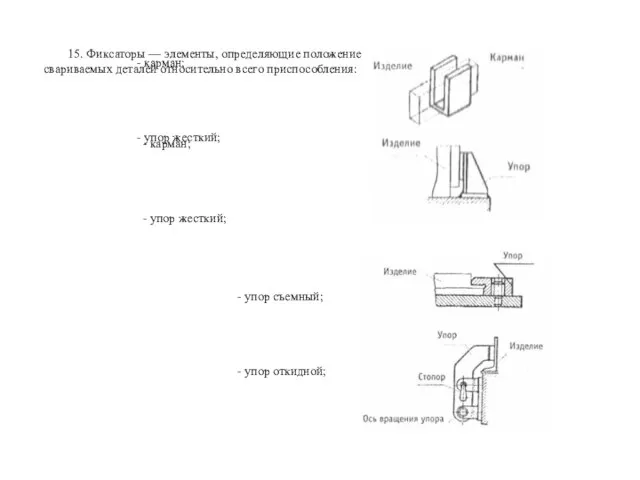 15. Фиксаторы — элементы, определяющие положение свариваемых деталей относительно всего приспособления: -