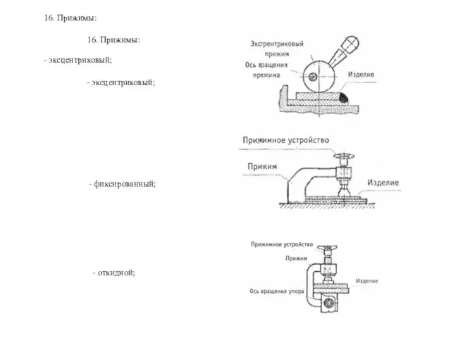 16. Прижимы: - эксцентриковый; 16. Прижимы: - эксцентриковый; - фиксированный; - откидной;