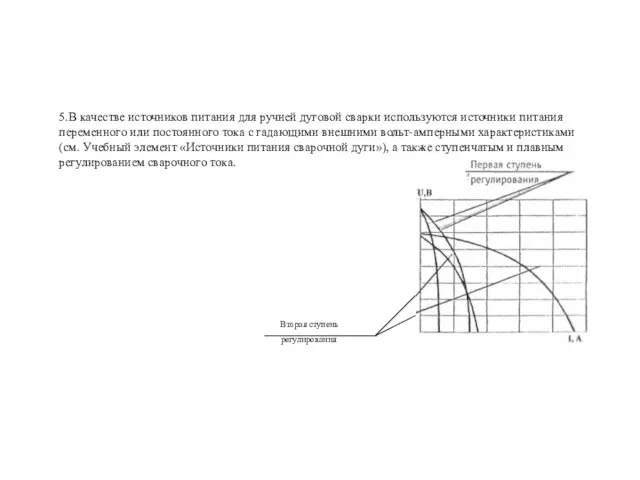 Вторая ступень регулирования 5.В качестве источников питания для ручней дуговой сварки используются