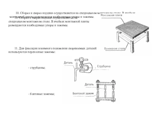 10. Сборка и сварка изделия осуществляется на специальном монтажном столе. В ячейках