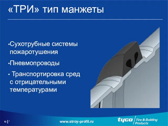 * «ТРИ» тип манжеты Сухотрубные системы пожаротушения Пневмопроводы Транспортировка сред с отрицательными температурами www.stroy-profil.ru