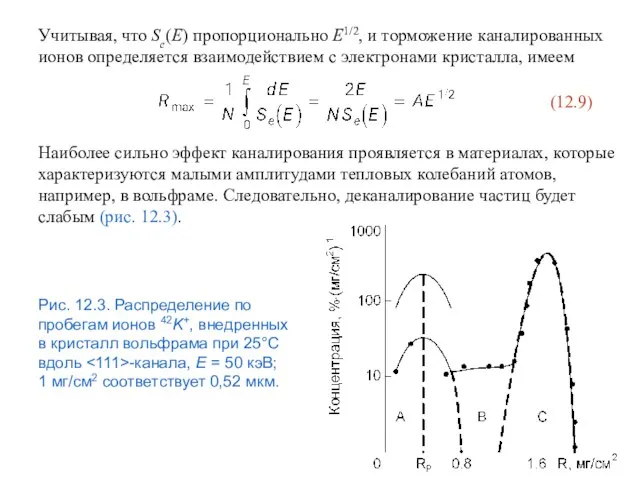 Наиболее сильно эффект каналирования проявляется в материалах, которые характеризуются малыми амплитудами тепловых