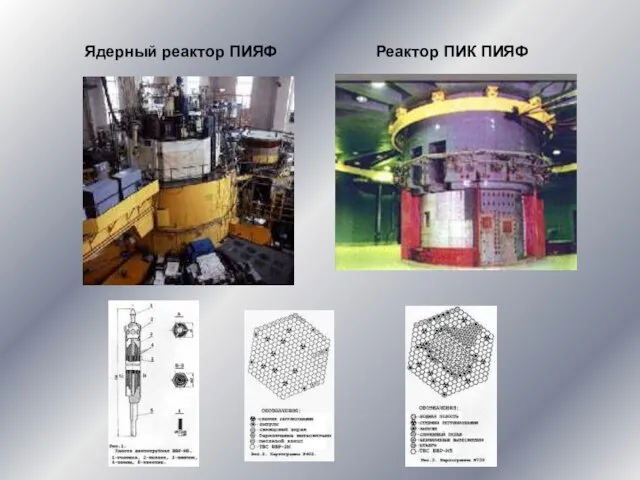 Ядерный реактор ПИЯФ Реактор ПИК ПИЯФ