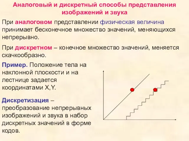 Аналоговый и дискретный способы представления изображений и звука При аналоговом представлении физическая