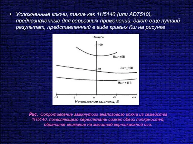 Усложненные ключи, такие как 1Н5140 (или АD7510), предназначенные для серьезных применений, дают