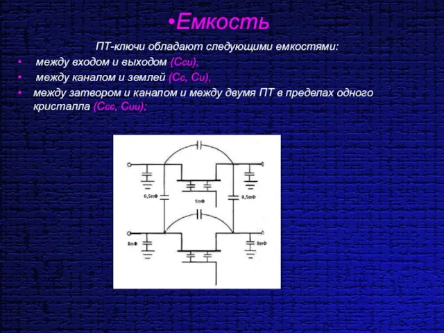 Емкость ПТ-ключи обладают следующими емкостями: между входом и выходом (Сси), между каналом