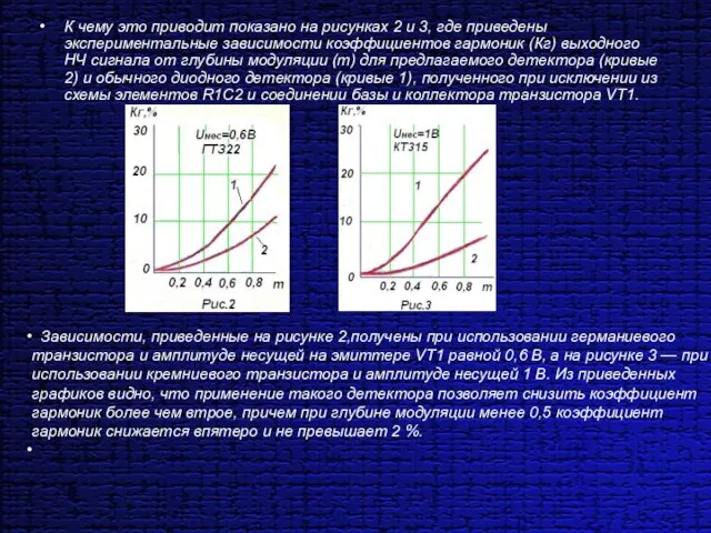 К чему это приводит показано на рисунках 2 и 3, где приведены