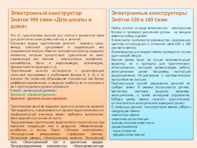 Электронный конструктор Знаток 999 схем «Для школы и дома» Это 21 практическое