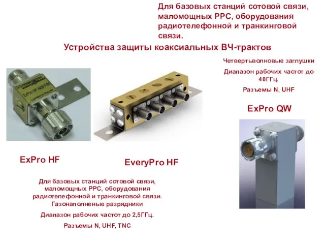 Устройства защиты коаксиальных ВЧ-трактов Для базовых станций сотовой связи, маломощных РРС, оборудования