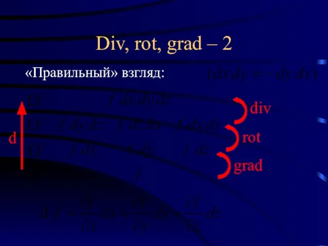 Div, rot, grad – 2 «Правильный» взгляд: