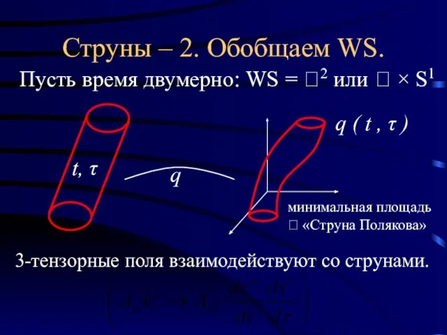 Струны – 2. Обобщаем WS. Пусть время двумерно: WS = 2 или