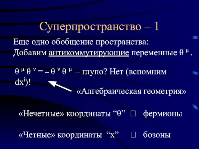 Суперпространство – 1 Еще одно обобщение пространства: Добавим антикоммутирующие переменные θ μ