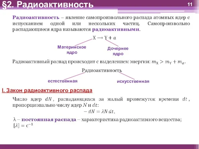 I. Закон радиоактивного распада Радиоактивность – явление самопроизвольного распада атомных ядер с