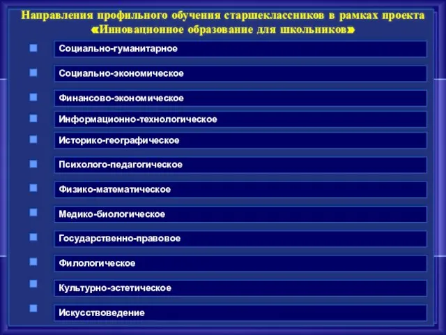 Направления профильного обучения старшеклассников в рамках проекта «Инновационное образование для школьников» Направления