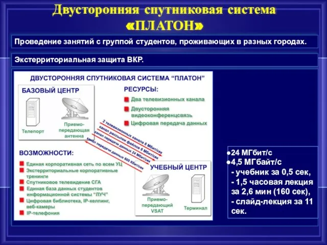 Двусторонняя спутниковая система «ПЛАТОН» Проведение занятий с группой студентов, проживающих в разных