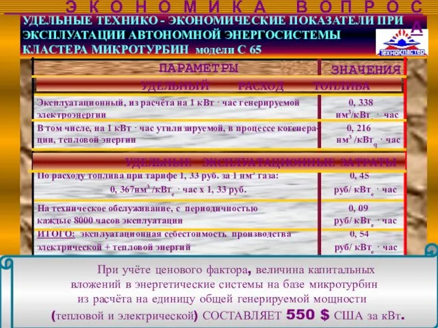 ПАРАМЕТРЫ ЗНАЧЕНИЯ УДЕЛЬНЫЙ РАСХОД ТОПЛИВА Эксплуатационный, из расчёта на 1 кВт ·