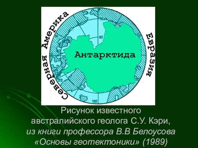 Рисунок известного австралийского геолога С.У. Кэри, из книги профессора В.В Белоусова «Основы геотектоники» (1989)