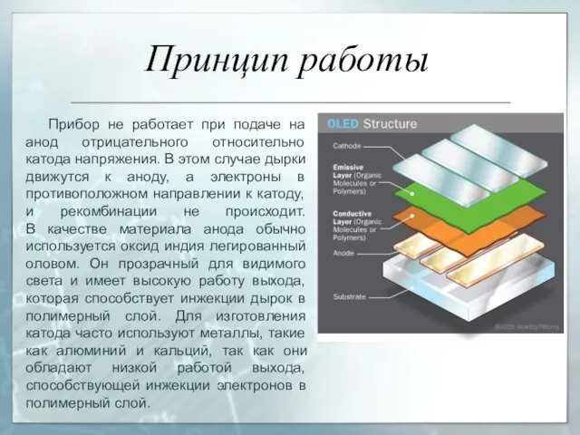 Принцип работы Прибор не работает при подаче на анод отрицательного относительно катода