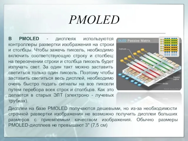 PMOLED В PMOLED - дисплеях используются контроллеры развертки изображения на строки и