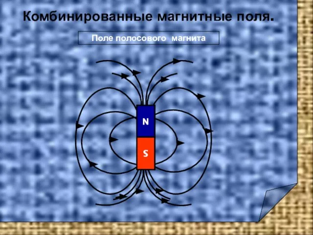 Поле полосового магнита Комбинированные магнитные поля.