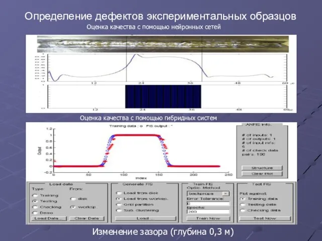 Определение дефектов экспериментальных образцов Изменение зазора (глубина 0,3 м) Оценка качества с